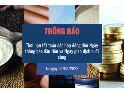 Thông báo thời hạn tất toán các hợp đồng đến Ngày thông báo đầu tiên và Ngày giao dịch cuối cùng