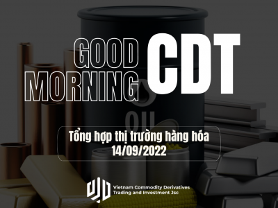 Good morning from CDT Investment. Tổng hợp thị trường ngày 14/09/2022: Nông sản giảm giá trong khi năng lượng nối dài đà tăng!