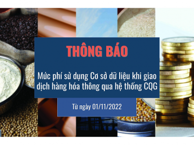 THÔNG BÁO: Mức phí sử dụng Cơ sở dữ liệu khi giao dịch hàng hóa thông qua hệ thống CQG