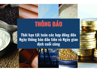 Thông báo thời hạn tất toán các hợp đồng đến Ngày thông báo đầu tiên và Ngày giao dịch cuối cùng