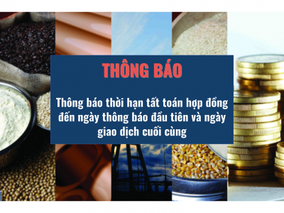 Thông báo thời hạn tất toán các hợp đồng đến Ngày thông báo đầu tiên và Ngày giao dịch cuối cùng