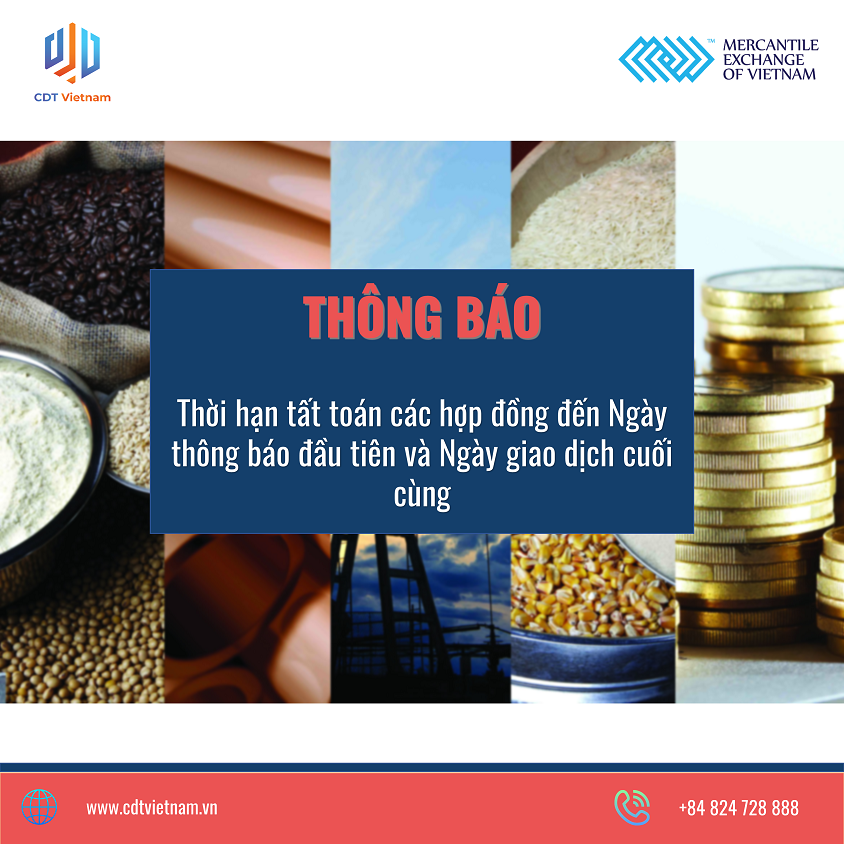 Thông báo về việc ban hành mức ký quỹ khi giao dịch liên kỳ hạn mặt hàng Cà Phê