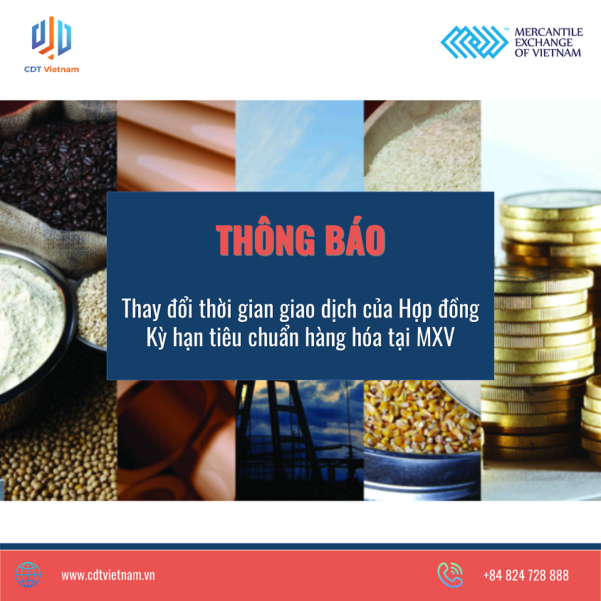 Thông báo Huỷ lệnh chờ của các sản phẩm giao dịch thuộc Sở giao dịch hàng hóa SGX ngày 20/10/2023