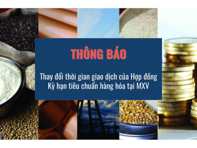 Thông báo Ban hành mức ký quỹ giao dịch hàng hóa tại MXV