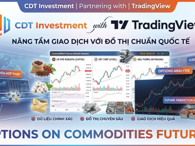 CDT Investment tích hợp TradingView: Trải nghiệm đồ thị real-time cho danh mục hàng hóa phái sinh