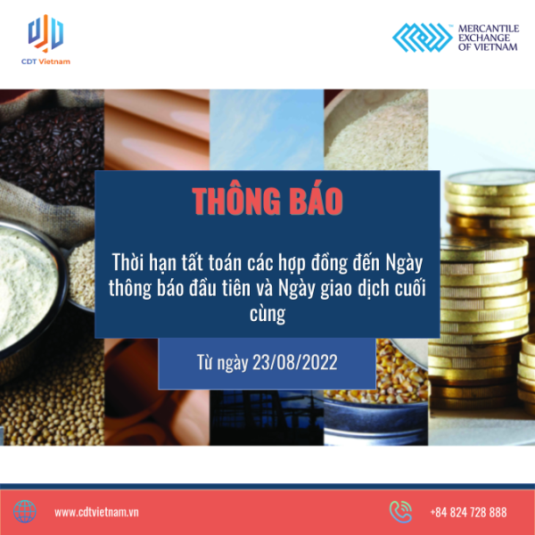 Thông báo thời hạn tất toán các hợp đồng đến Ngày thông báo đầu tiên và Ngày giao dịch cuối cùng