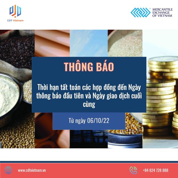 Thông báo thời hạn tất toán các hợp đồng đến Ngày thông báo đầu tiên và Ngày giao dịch cuối cùng (Từ 06/10/22)